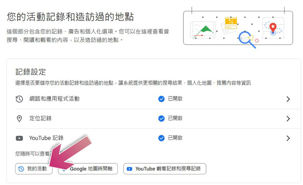 一步步教你查看與清除自己的 Google 活動軌跡 - 電腦王阿達