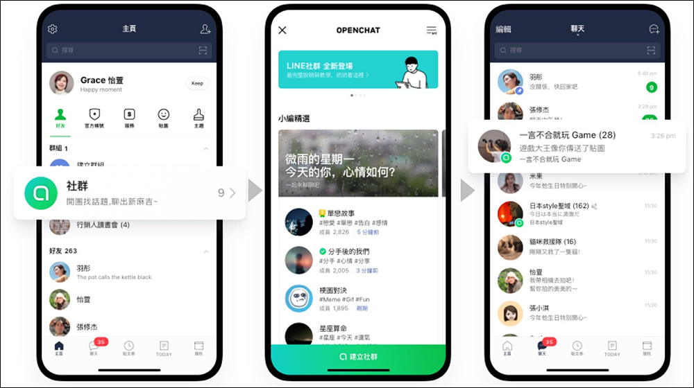 LINE 社群「訊息摘要」新功能上線，1 鍵透過 AI 總結社群聊天室話題重點 - 電腦王阿達