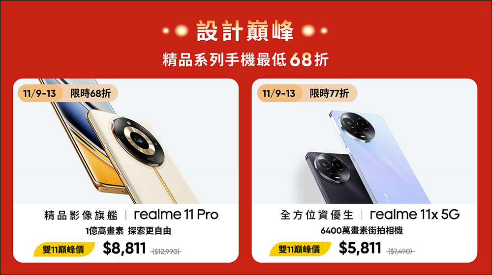 realme 雙 11 巔峰之戰活動即日開跑， realme 11 Pro 只要 8,811 元！超夯商品挑戰最殺 5 折起 - 電腦王阿達