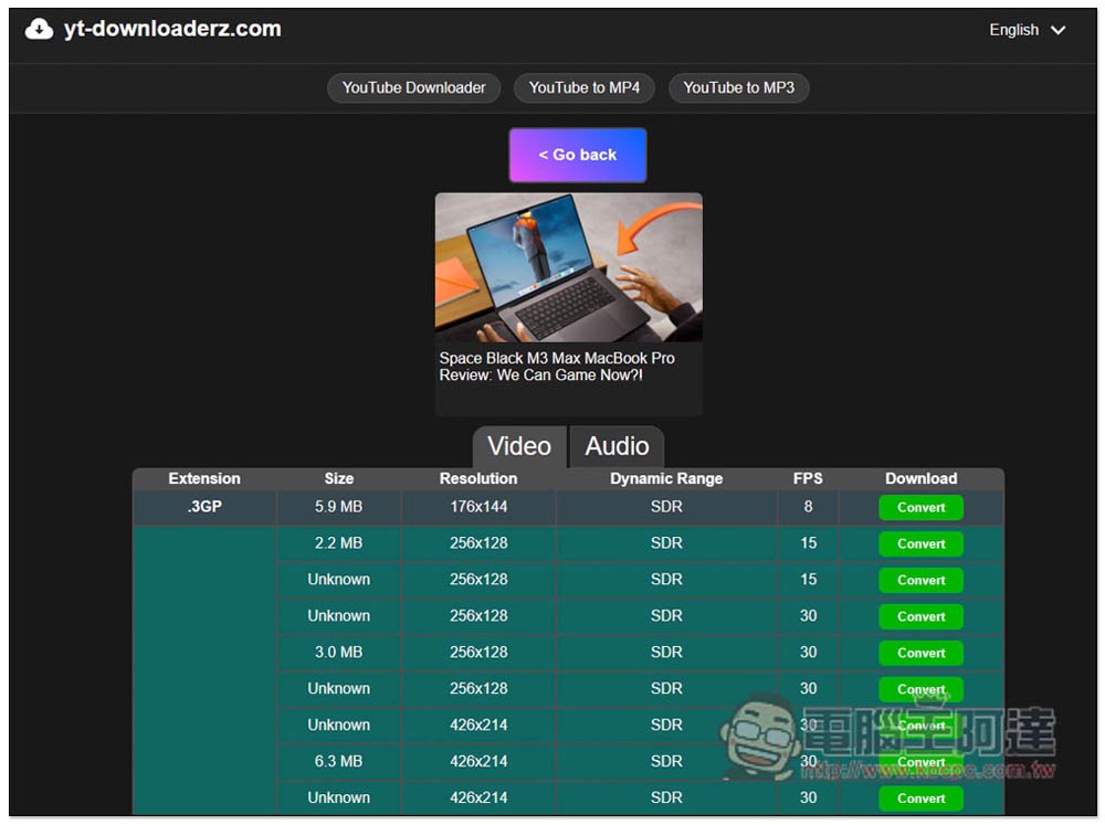 yt-downloaderz 最強 YouTube 免費下載器，支援最高 8K MP4 影片、MP3 音樂，下載速度快 - 電腦王阿達