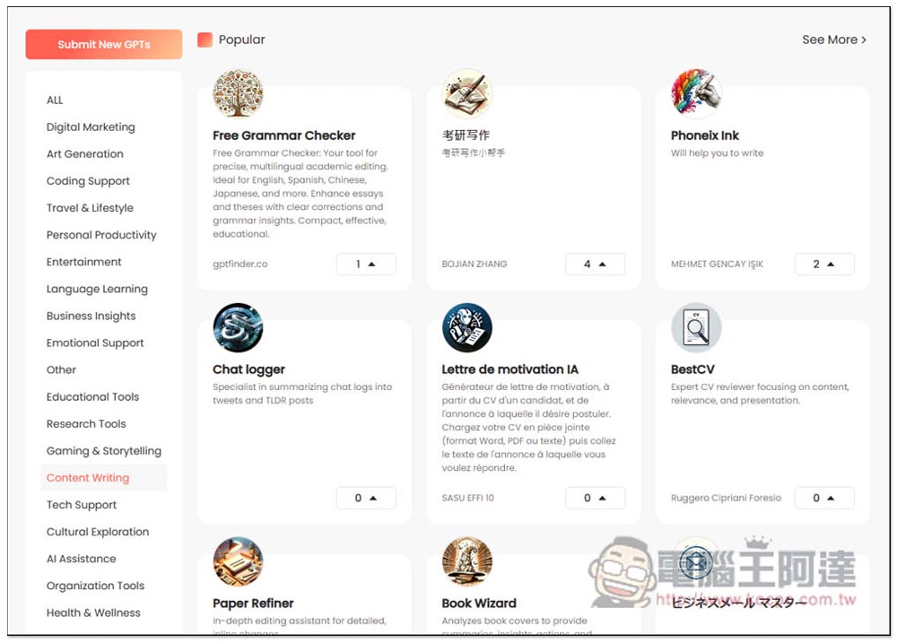 GPTseek 提供完整分類、投票功能的 GPTs 收集網站，讓你快速找到需要的 GPTs - 電腦王阿達
