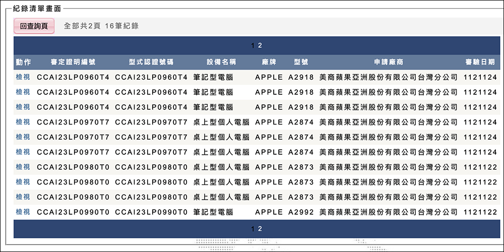 全新 M3 MacBook Pro、iMac 通過 NCC 認證，有望於近期在台開賣 - 電腦王阿達