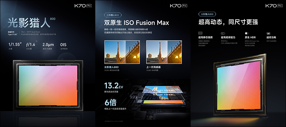 Redmi K70 系列正式發表：Snapdragon 8 Gen 3 旗艦新機，價格超佛心！ - 電腦王阿達