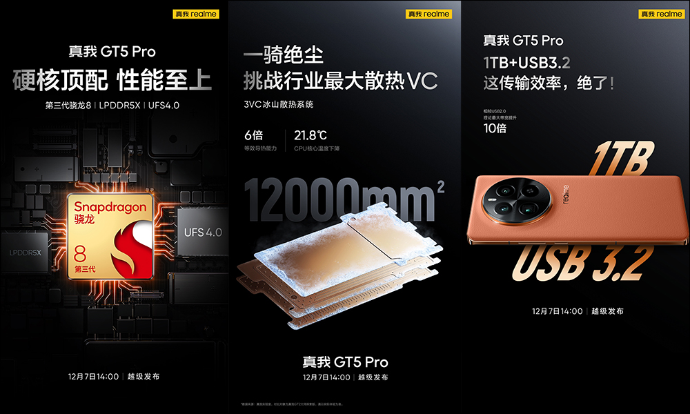 realme GT5 Pro 旗艦新機將於 12/7 正式發表，機身外觀、規格搶先看！ - 電腦王阿達