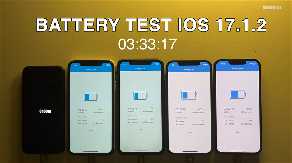 iOS 17.1.2 電池續航測試結果出爐：多數 iPhone 續航都進步了，除了 1 款 iPhone - 電腦王阿達