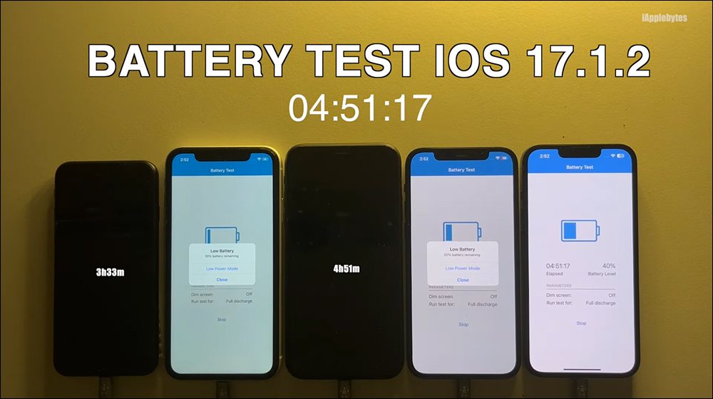 iOS 17.1.2 電池續航測試結果出爐：多數 iPhone 續航都進步了，除了 1 款 iPhone - 電腦王阿達