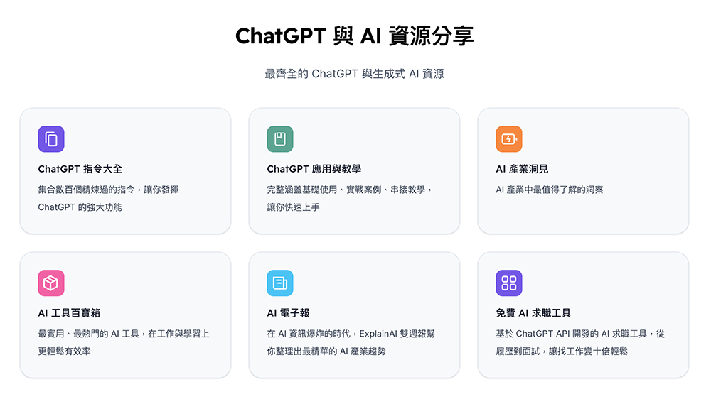 把最實用、最熱門生成式 AI 工具都整理好的「AI 工具百寶箱」來了 - 電腦王阿達