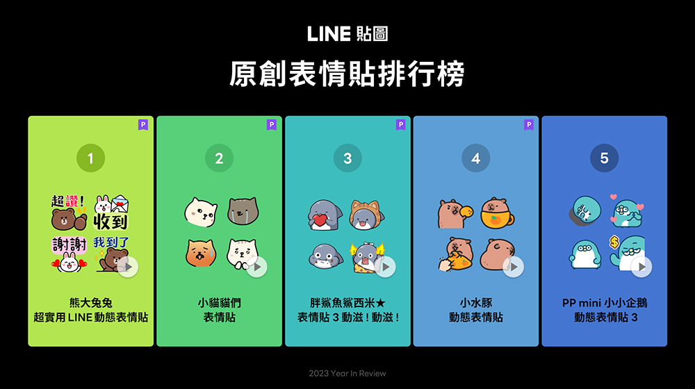 LINE 我的貼圖回顧開跑！2023 LINE 貼圖年度榜單同步揭曉 - 電腦王阿達