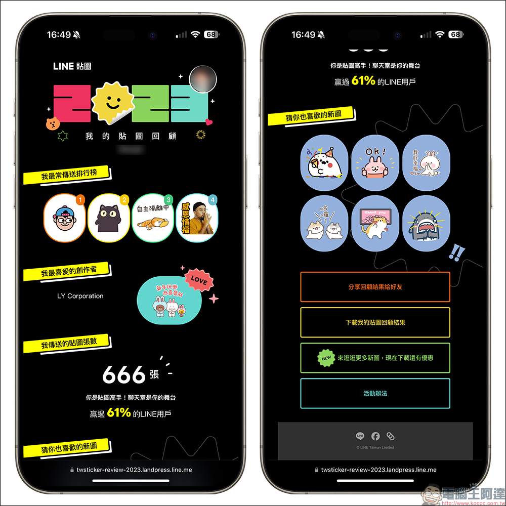 LINE 我的貼圖回顧開跑！2023 LINE 貼圖年度榜單同步揭曉 - 電腦王阿達