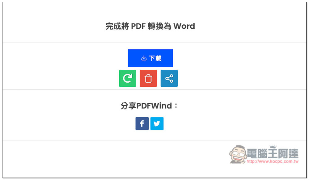 PDFWind 一站式 PDF 解決方案，轉檔、編輯、壓縮、加解密等都有，完全免費 - 電腦王阿達