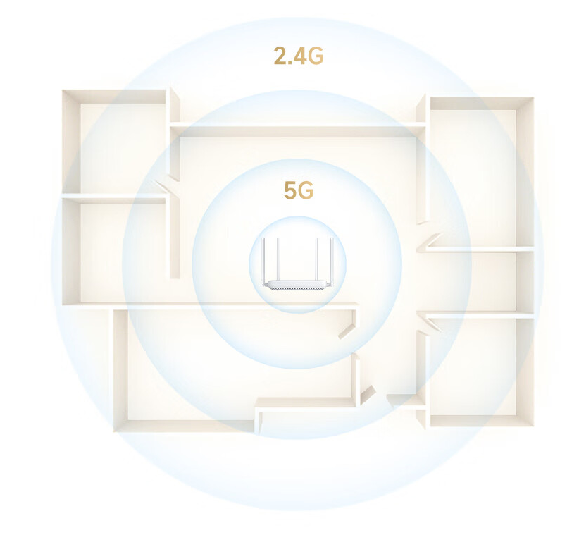 小米推出一款僅 600 台幣的 Wi-Fi 6 路由器，具備自研 Mesh 組網技術 - 電腦王阿達