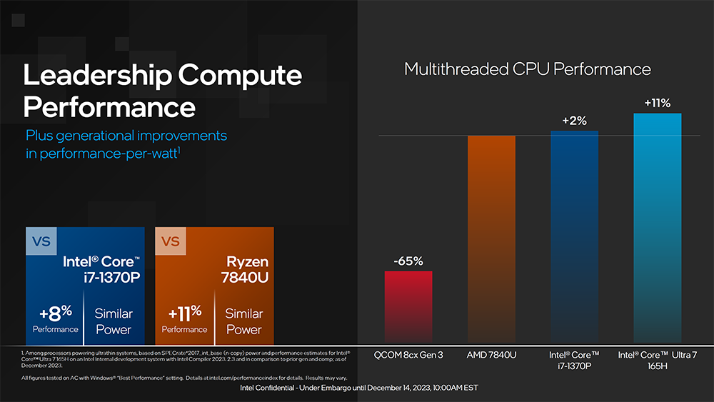 Intel 正式推出 Meteor Lake 系列處理器，CPU、GPU 和 AI 全面升級，更高效率 - 電腦王阿達