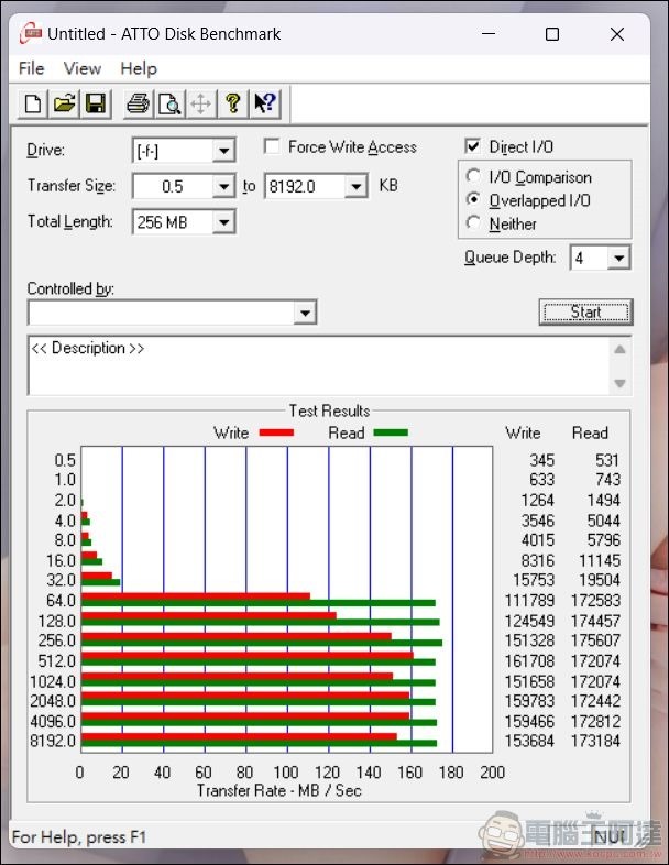 亞奇雷 AGI Supreme Pro 2TB microSD 記憶卡 2