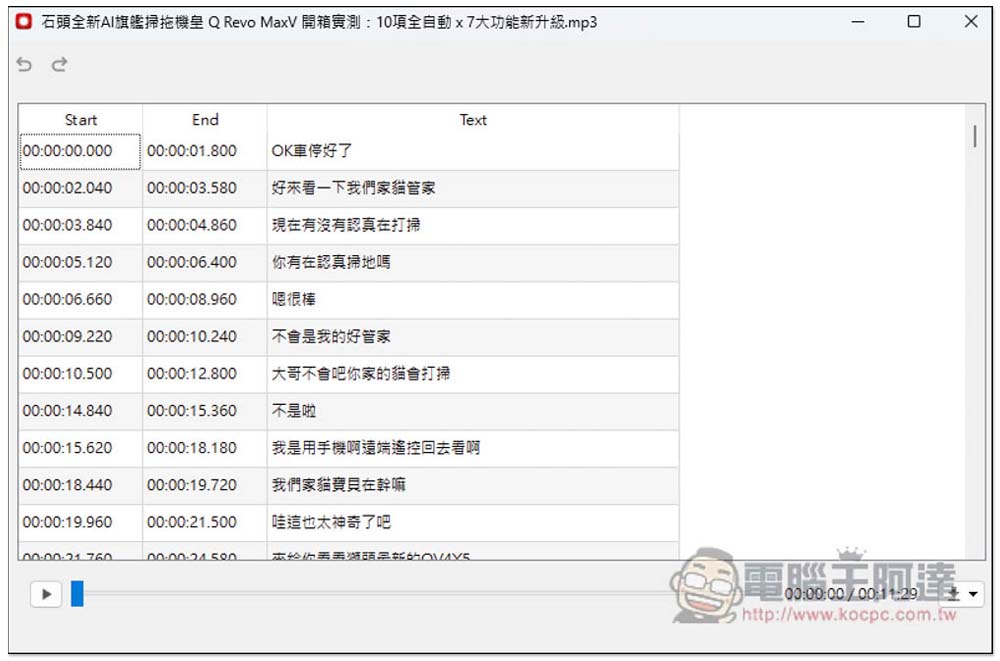 Buzz 基於 OpenAI Whisper 的免費開源語音轉文字軟體，匯入檔案、即時轉錄都支援 - 電腦王阿達