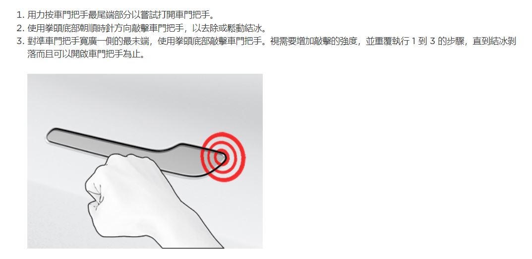 冬天下雪導致特斯拉門把手打不開，官方：用拳頭敲 - 電腦王阿達