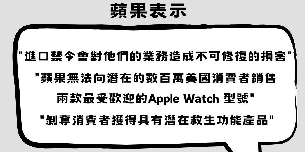 蘋果上訴成功 " 暫時 " 停止全美進口禁令，又能繼續販售 Apple Watch Series 9 和 Ultra 2 系列 - 電腦王阿達