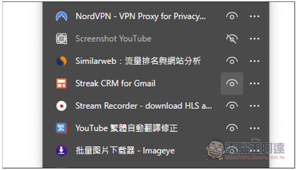 Streak CRM for Gmail 可追蹤對方 Email 是否已讀的免費工具 - 電腦王阿達