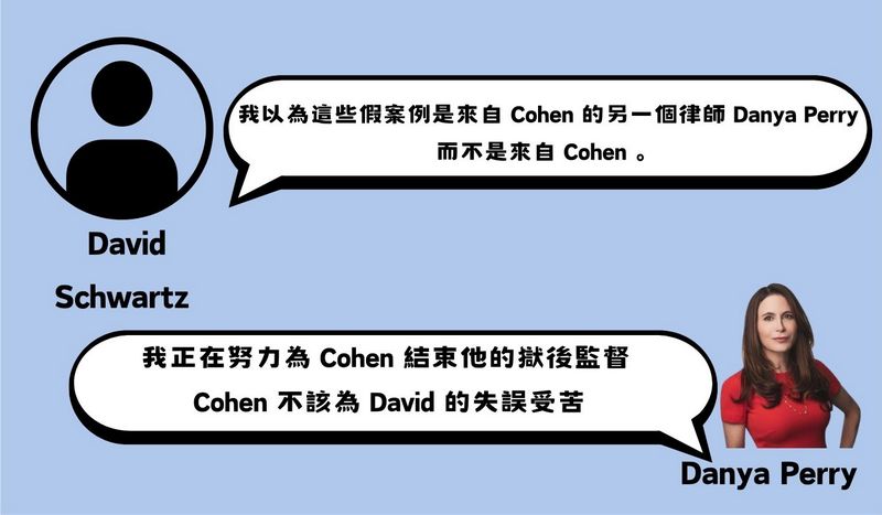 美國前總統川普的前律師 Michael Cohen 引用 AI 編造的不存在案例 - 電腦王阿達