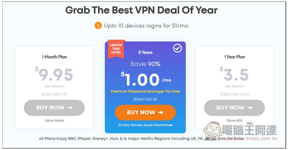 教你用 VPN 一鍵解鎖上千部 Netflix 隱藏影片（內附 VPN 新年優惠下殺 1 折活動） - 電腦王阿達