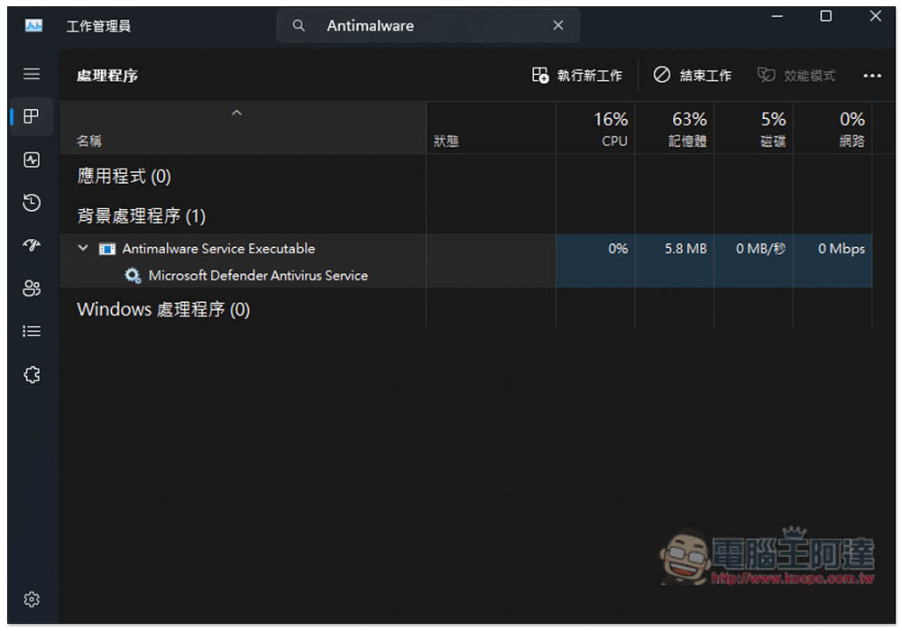 總覺得電腦跑不順嗎？教你限制 Windows Defender CPU 使用率，不再佔用大量資源 - 電腦王阿達