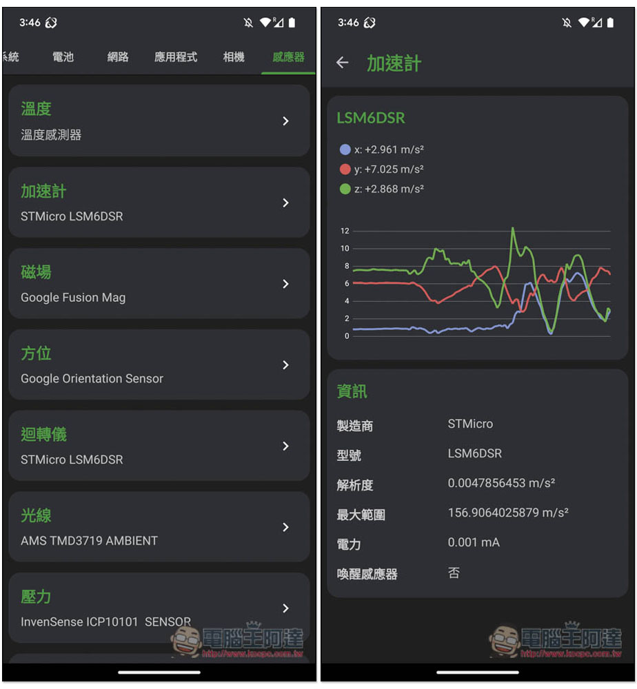 DevCheck 最好用的即時監控 Android 硬體系統資訊 App，免費且無廣告 - 電腦王阿達