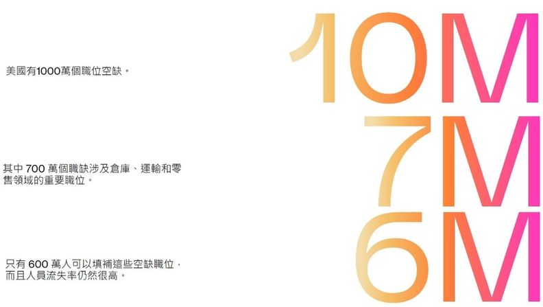 第一個能自主學習人型機器人 Figure-01 ，預計可用於體力勞動、居家服務和照顧、外太空探索 - 電腦王阿達