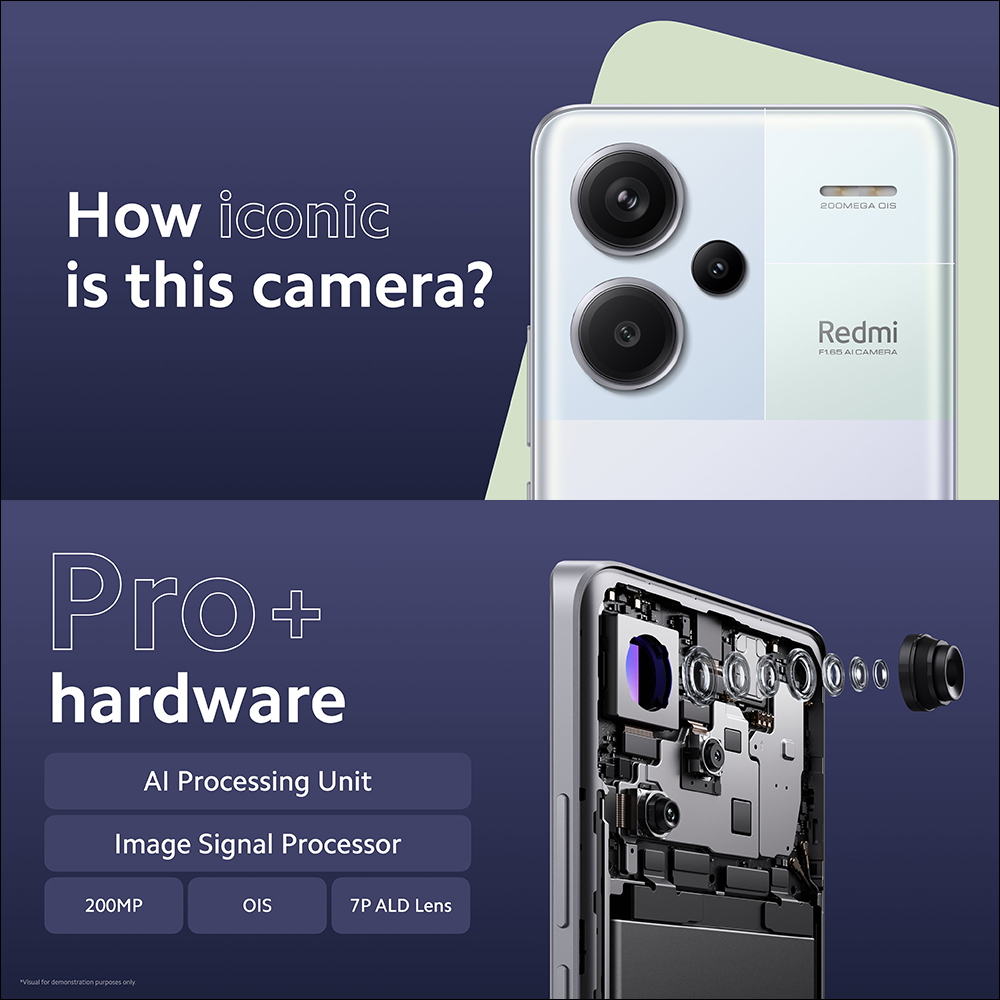 Redmi Note 13 系列正式發表：5 款新機同步登場！Pro 系列全面搭載 2 億像素 OIS 主相機 - 電腦王阿達