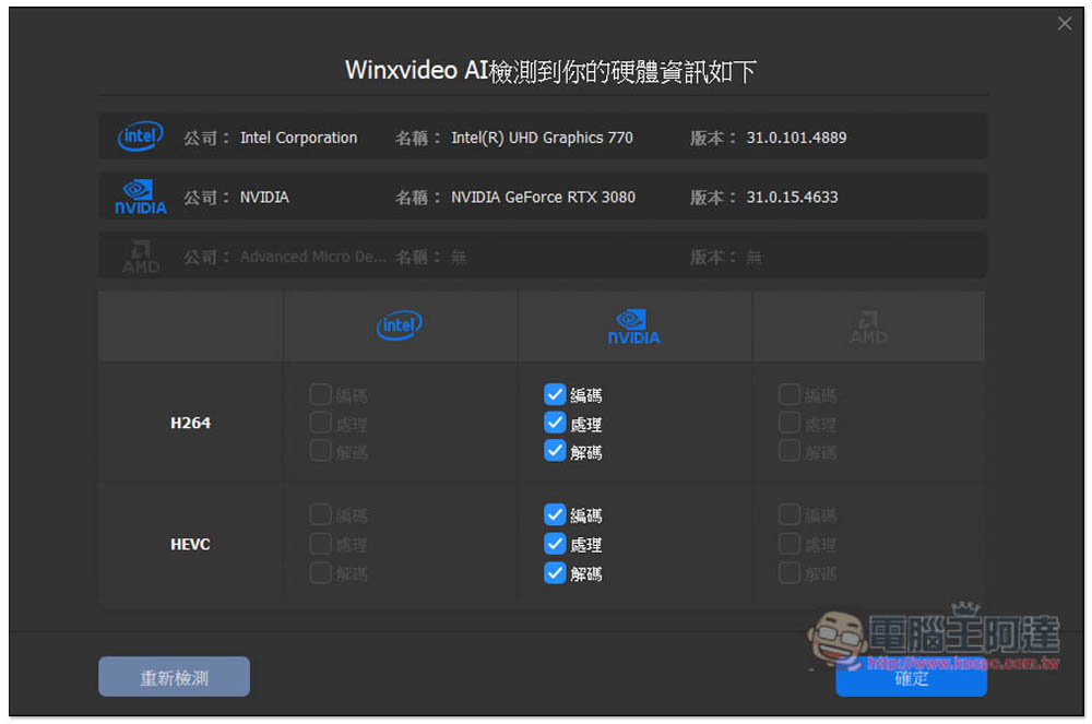 「Winxvideo AI」限免！內建 AI 影片和圖片提升，並提供轉檔、影音下載功能 - 電腦王阿達