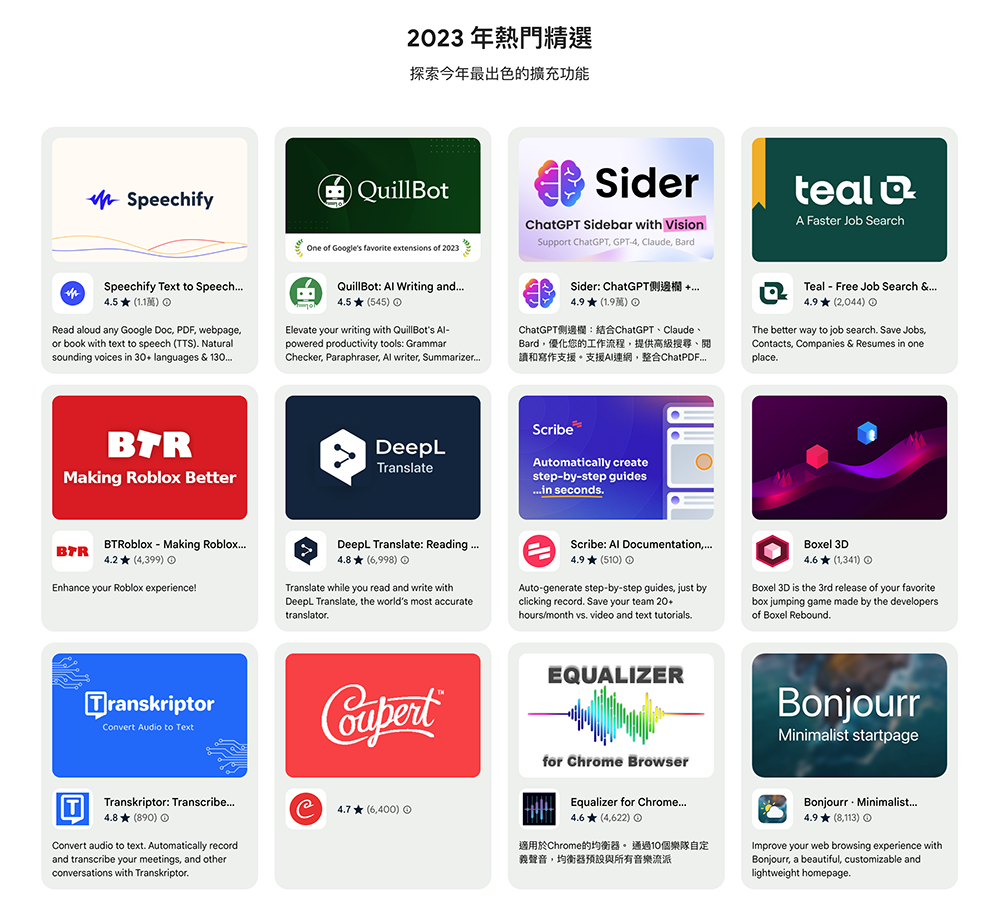AI 領軍攻佔榜單！Google 公布 12 款年度熱門精選 Chrome 擴充功能 - 電腦王阿達