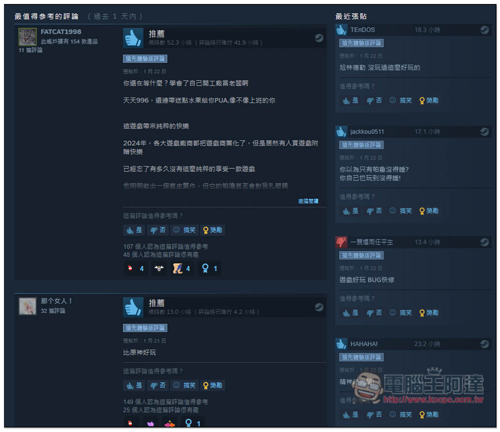 超推！Palworld 寶可夢風格的 RPG 生存遊戲，Steam 上架 40 小時內就賣超過 300 萬套，拿下熱門第一名 - 電腦王阿達