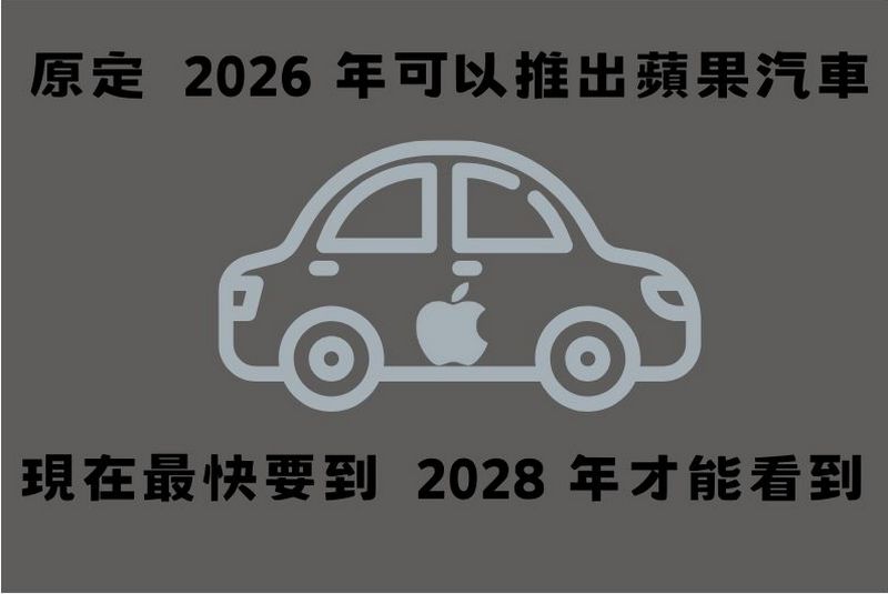 蘋果可能將自動駕駛系統由L4降規到L2+，希望能在 2028 年推出電動汽車 - 電腦王阿達