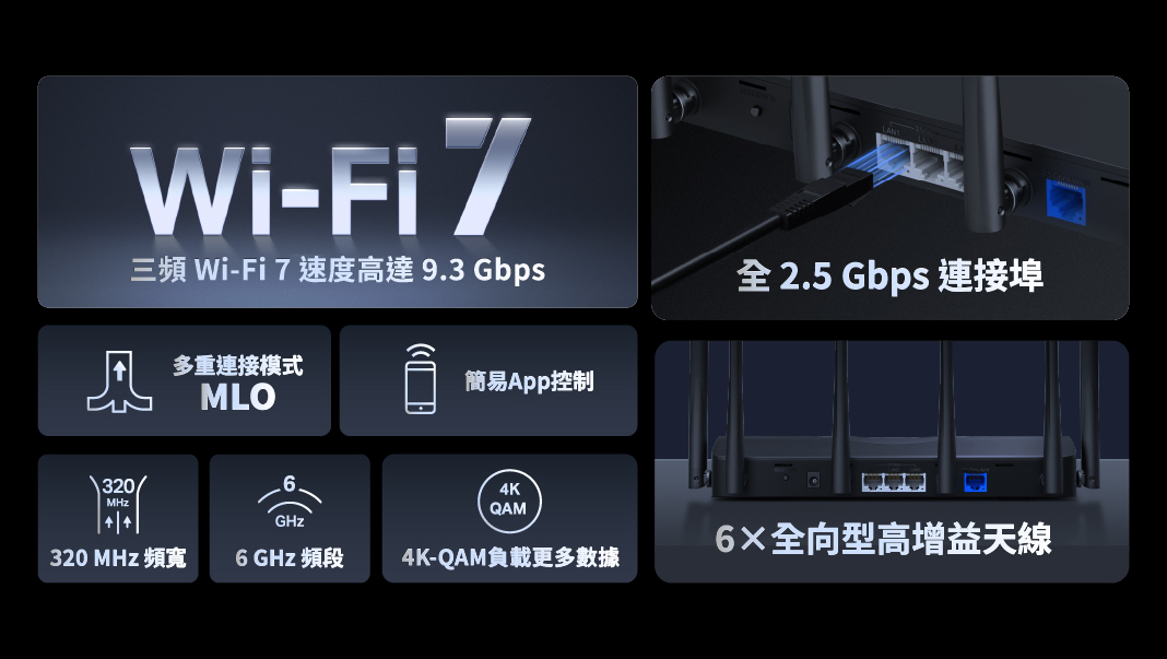 MERCUSYS 全新 Wi-Fi 7 路由器不到萬元售價 挑戰市場最高 CP 值！ - 電腦王阿達