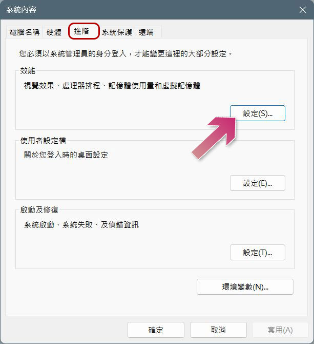 修復 Google Chrome 上記憶體不足錯誤的 5 種方法 - 電腦王阿達