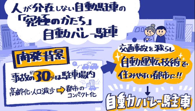 日本企業研發 L4 自動泊車服務，可能是未來自動停車的終極型態 - 電腦王阿達