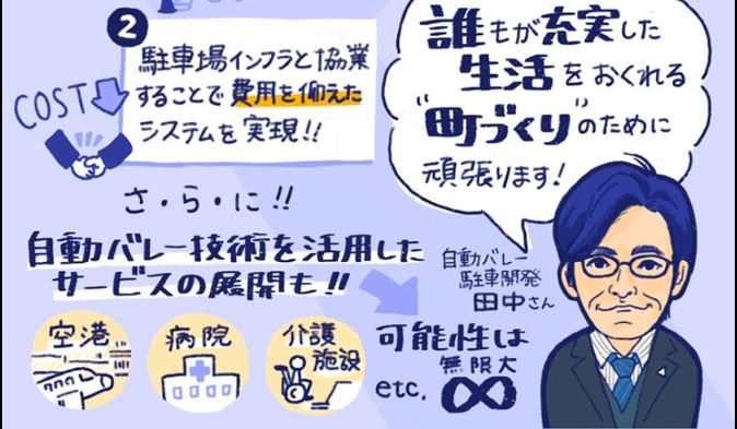 日本企業研發 L4 自動泊車服務，可能是未來自動停車的終極型態 - 電腦王阿達