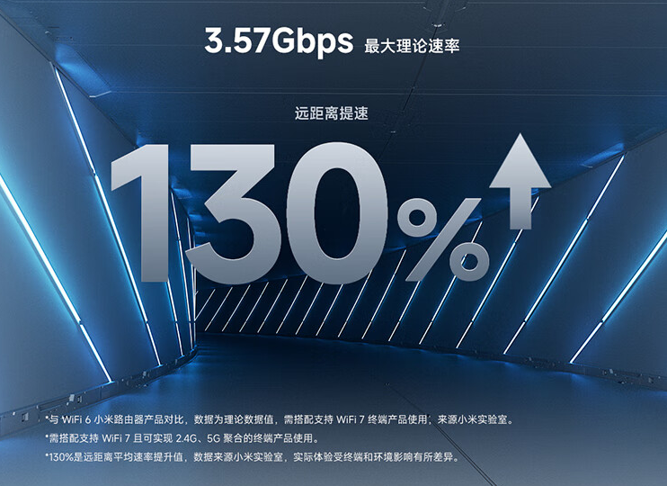 小米最便宜 Wi-Fi 7 路由器首發價公布，只需 1,100 台幣 - 電腦王阿達