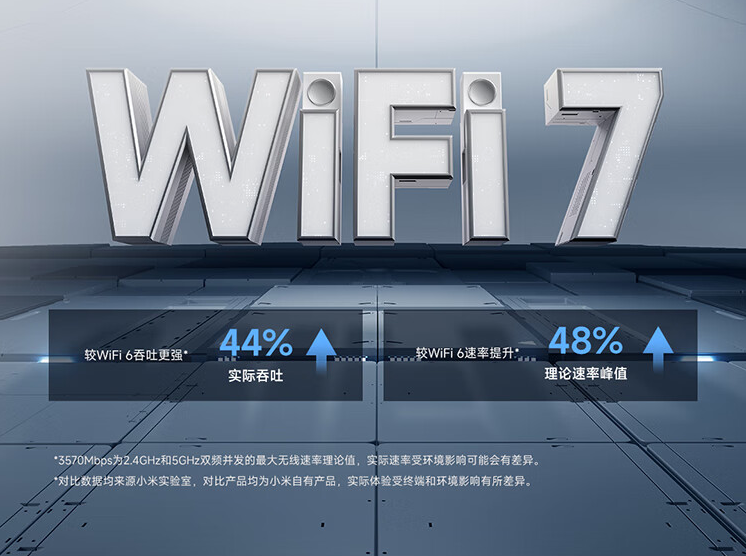 小米最便宜 Wi-Fi 7 路由器首發價公布，只需 1,100 台幣 - 電腦王阿達