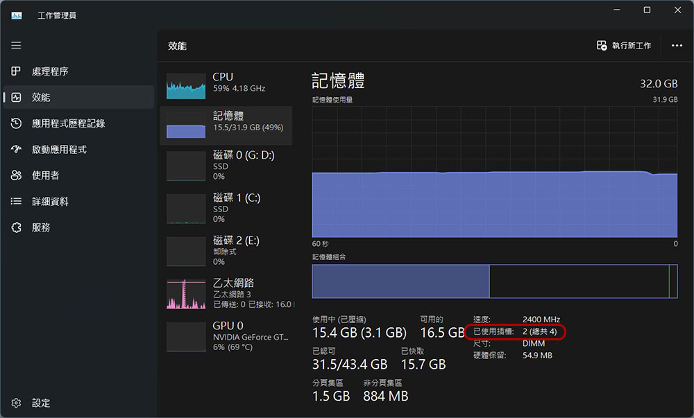 如何檢查 Windows 電腦是否可以升級 RAM？你需要了解的全在這裡 - 電腦王阿達