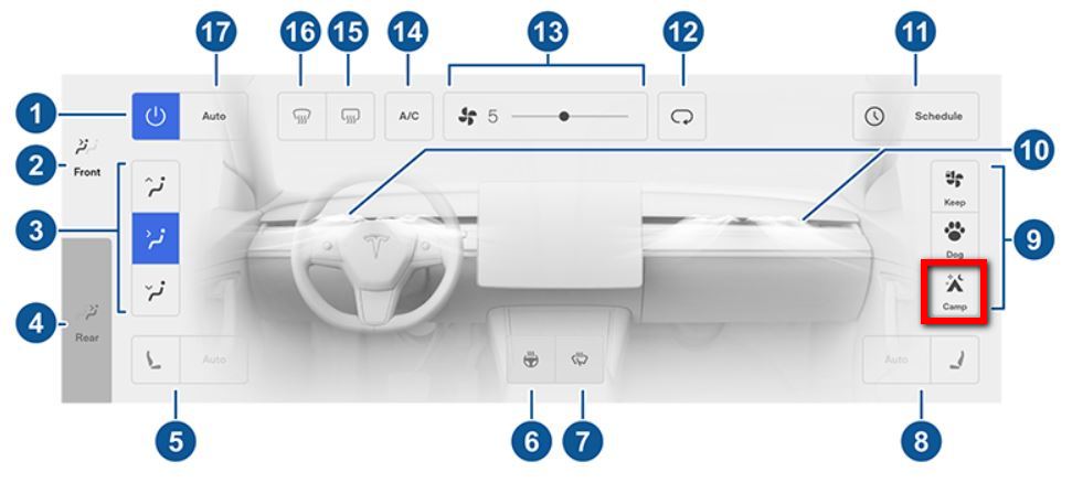 特斯拉 Cybertruck 專用帳篷「BaseCamp」露營套件詳細情報重點整理 - 電腦王阿達