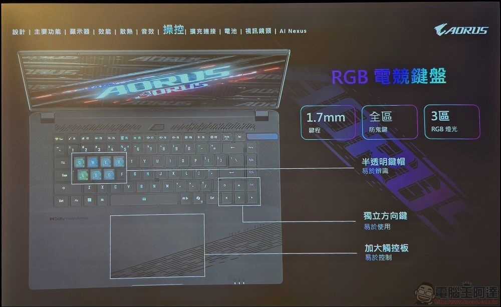 Gigabyte AORUS 16X 發表會 - 10