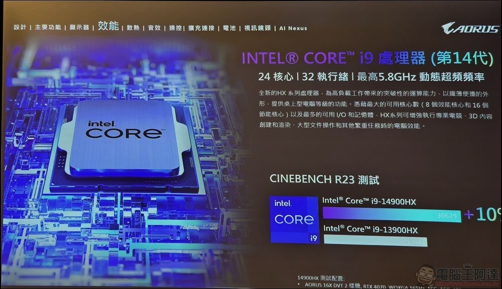 Gigabyte AORUS 16X 發表會 - 06