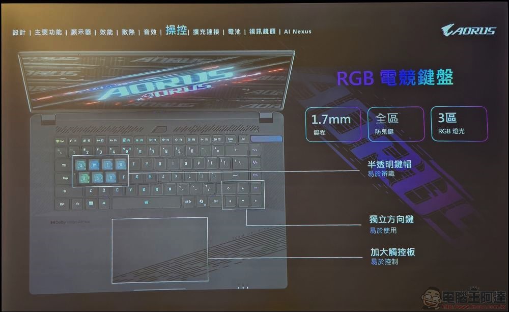 Gigabyte AORUS 16X 發表會 - 10