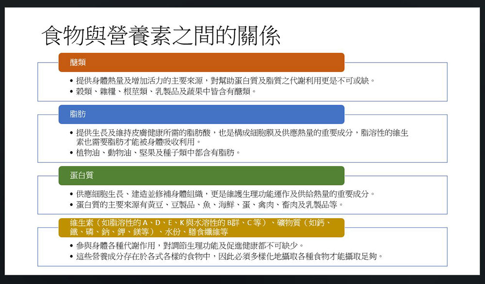 這 8 個 PowerPoint 錯誤超常犯，教你如何避免它！ - 電腦王阿達