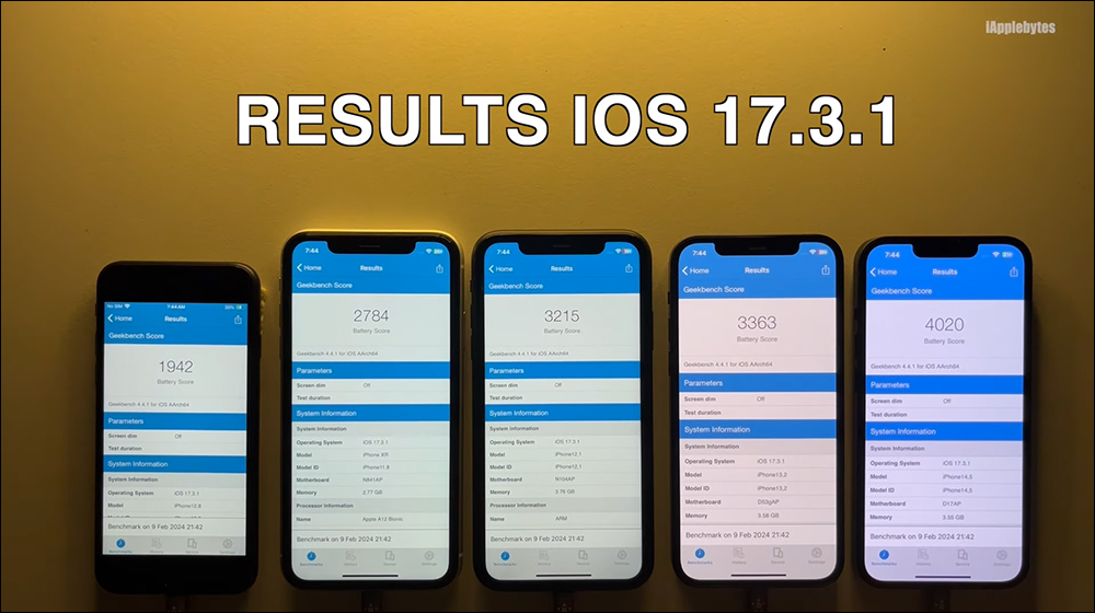 iOS 17.3.1 電池續航實測結果出爐 - 電腦王阿達