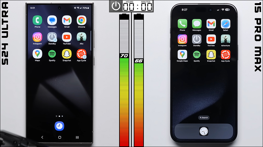 iPhone 15 Pro Max 與三星 Galaxy S24 Ultra 電池續航PK，誰更持久？ - 電腦王阿達