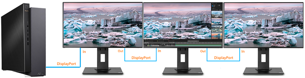 連接螢幕時，DisplayPort 與 HDMI 該選哪一種？ - 電腦王阿達