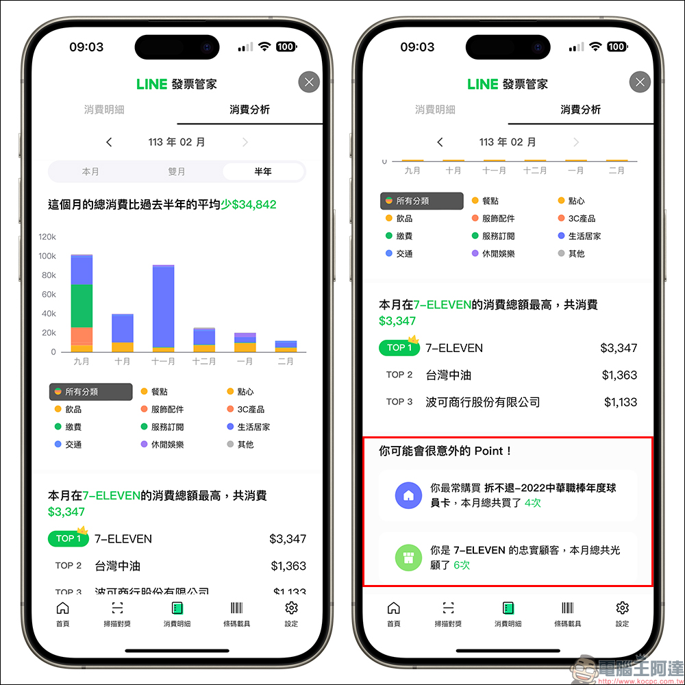 LINE 電腦版 8.6 更新！優化回覆、設為公告，以及所有相簿新增「上傳項目」功能 - 電腦王阿達