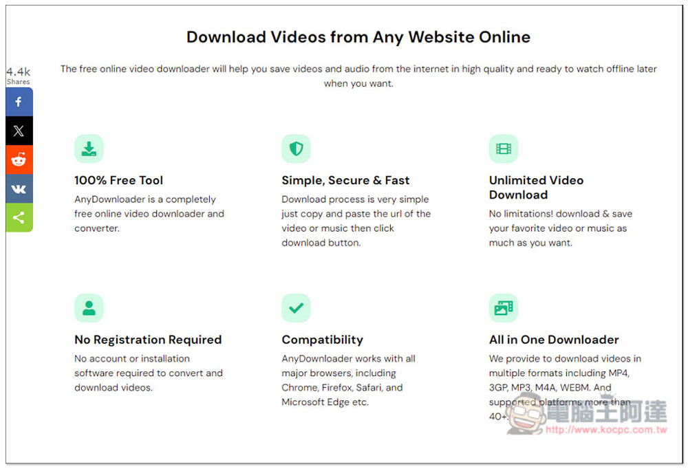 anydownloader 免註冊，完全免費的影音線上下載工具，支援超過 50 個網站 - 電腦王阿達