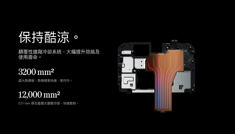 Nothing Phone (2a) 正式發表：客製版天璣 7200 Pro 處理器、雙 50MP 主相機、Glyph Interface 15 項創新功能 - 電腦王阿達