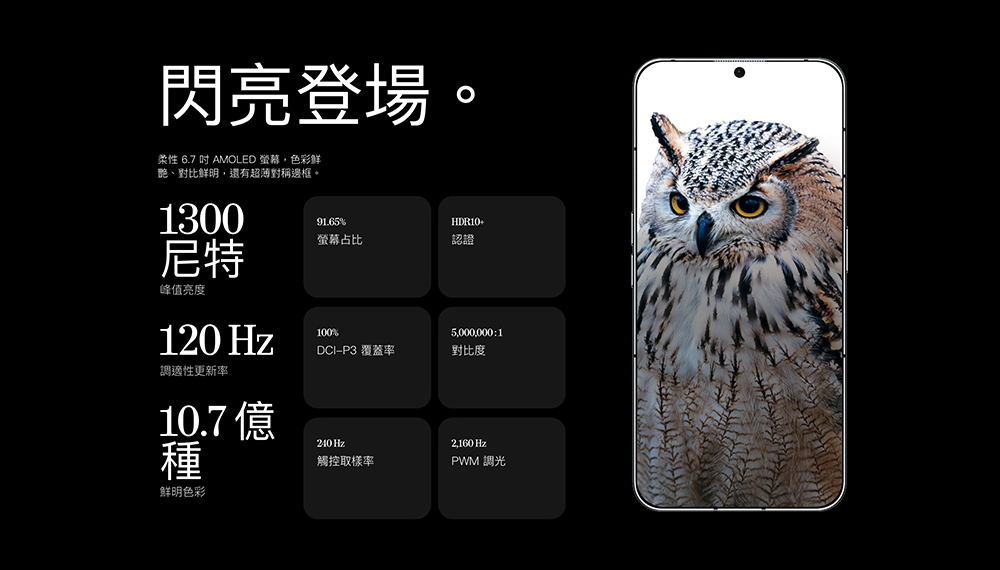 Nothing Phone (2a) 正式發表：客製版天璣 7200 Pro 處理器、雙 50MP 主相機、Glyph Interface 15 項創新功能 - 電腦王阿達